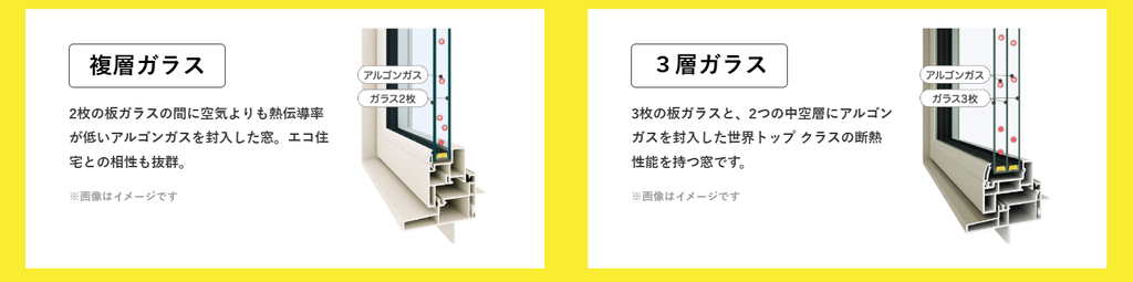 複層ガラスと3層ガラス