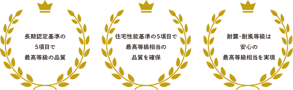 長期優良住宅をはるかに上回る性能品質