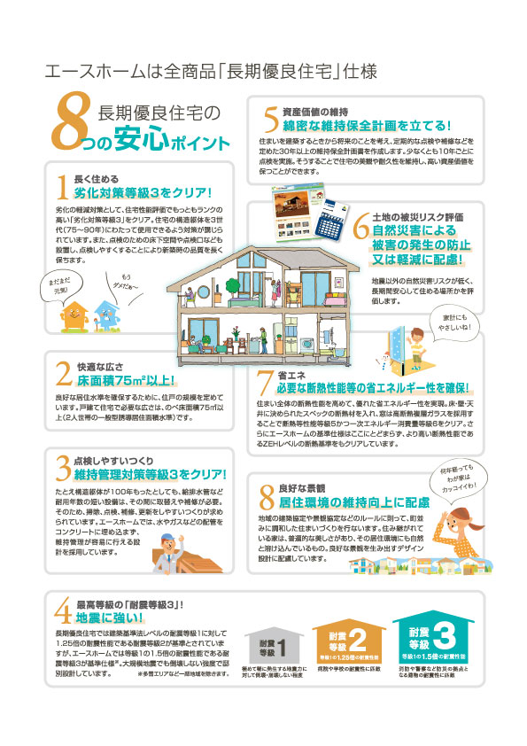 税制優遇と資産価値が長く続く「長期優良住宅」