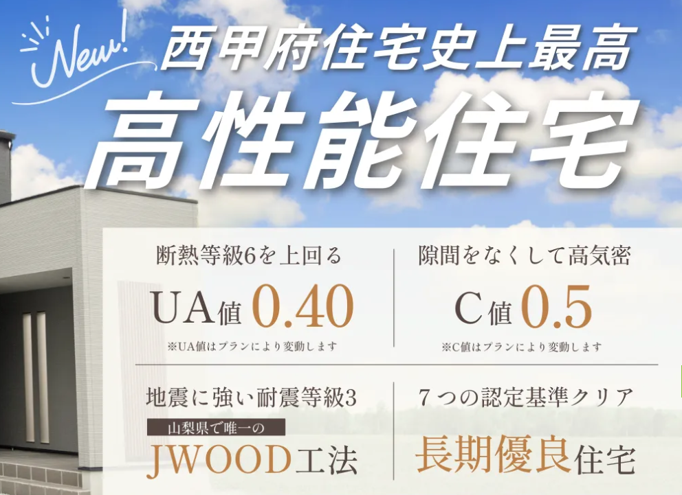 高性能住宅を解説する画像